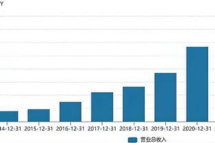 高效两双！徐昕10中7拿下14分11篮板2盖帽